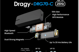 Kia Stinger - Dragy GPS Performance Meter (Newest version 2024)